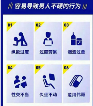 宣城朝阳男科：如何分辨自己患有阳痿？(图1)